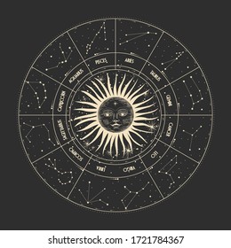 Vector illustration set of moon phases. Different stages of moonlight activity in vintage engraving style. Zodiac Signs