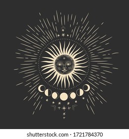 Vector illustration set of moon phases. Different stages of moonlight activity in vintage engraving style. Zodiac Signs