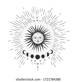 Vector illustration set of moon phases. Different stages of moonlight activity in vintage engraving style. Zodiac Signs
