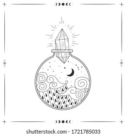 Vector illustration set of moon phases. Different stages of moonlight activity in vintage engraving style. Zodiac Signs, shining crystals, female hand