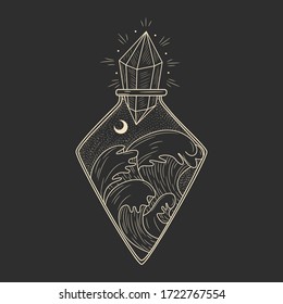 Vector illustration set of moon phases. Different stages of moonlight activity in vintage engraving style. Zodiac Signs, shining crystals, female hand