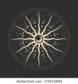 Vector illustration set of moon phases. Different stages of moonlight activity in vintage engraving style. Zodiac Signs