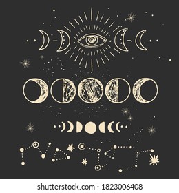 Vector illustration set of moon phases. Different stages of moonlight activity in vintage engraving style. Zodiac Signs