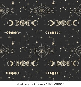 Vector illustration set of moon phases. Different stages of moonlight activity in vintage engraving style. Zodiac Signs