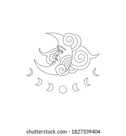 Vector illustration set of moon phases. Different stages of moonlight activity in vintage engraving style. Zodiac Signs