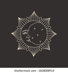 Vector illustration set of moon phases. Different stages of moonlight activity in vintage engraving style. Zodiac Signs