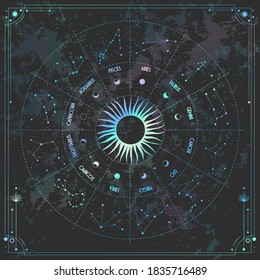 Vektorgrafik-Satz von Mondphasen. Neuer Stil, holografischer Hintergrund, Trendschimmer. Unterschiedliche Stufen der Mondlicht-Aktivität im Vintage Gravierstil.