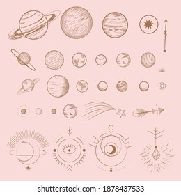 Vector illustration set of moon phases. Different stages of moonlight activity in vintage engraving style. Zodiac Signs