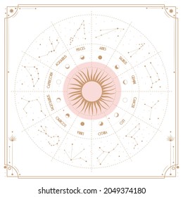 Vektorgrafik-Satz von Mondphasen. Unterschiedliche Stufen der Mondlicht-Aktivität im Vintage Gravierstil. Zodiac-Zeichen, glänzende Kristalle, weibliche Hand
