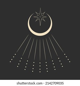 Vector illustration set of moon phases. Different stages of moonlight activity in vintage engraving style. Zodiac Signs