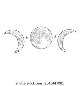 Vector illustration set of moon phases. Different stages of moonlight activity in vintage engraving style. Zodiac Signs