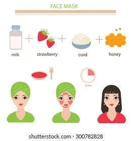 Vector illustration of a set of natural ingredients for facials. Face care.