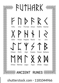 Vector illustration - set of norse scandinavian runes, runic alphabet, futhark isolated on white background