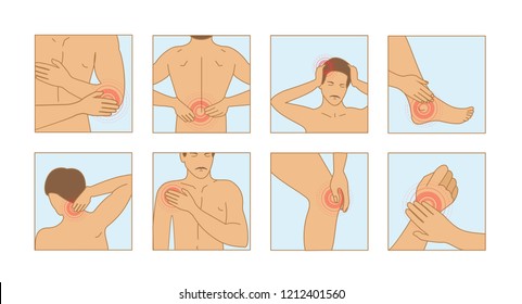 Vector illustration set of Pain Types. Different types of pain in head, neck, limbs, knees and back in flat style.