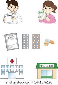 Vector illustration set of Pharmacy. 