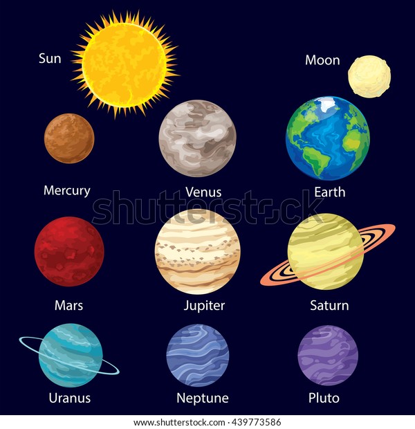 Каким цветом раскрасить планеты. Планеты какими цветами раскрашивать. Планеты какими цветами раскрасить солнечной. Планеты солнечной системы по цвету для детей. Планеты по цветам для детей.