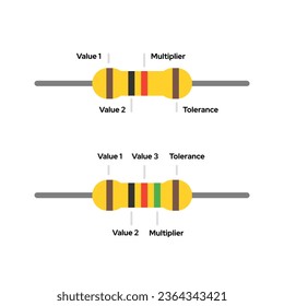 Vector illustration of a set of resistors 4 bands and 5 bands color with details