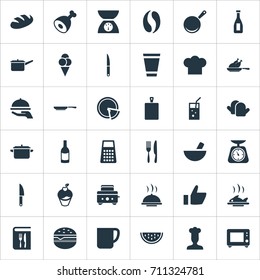 Vector Illustration Set Of Simple Food Icons. Elements Saucepan, Chopping Wood, Loaf And Other Synonyms Meat, Board And Saucepan.