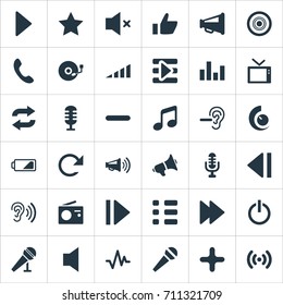Vector Illustration Set Of Simple Sound Icons. Elements Broadcast, Performance, Play And Other Synonyms Player, Shout And Shutdown.