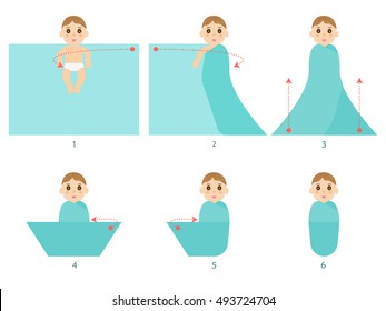 Vector illustration set of a small child in diapers. Step by step instructions with arrows how to swaddle a newborn baby. Isolate white background. Flat style, infographics. Infant in nappy.