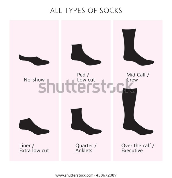 Vector\
illustration. Set of socks. All types of\
socks.