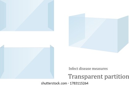 Vector illustration set of splash infection countermeasure partition.