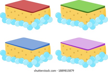Vector illustration set of a sponge that has been foamed