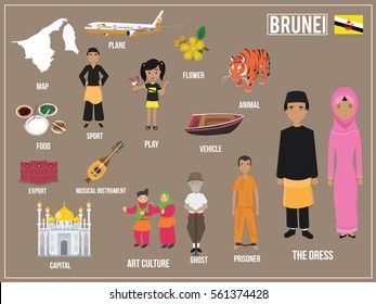 Vector illustration Set of traditional Brunei cultural symbols. 