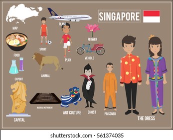 Vector illustration Set of traditional Singapore cultural symbols. 