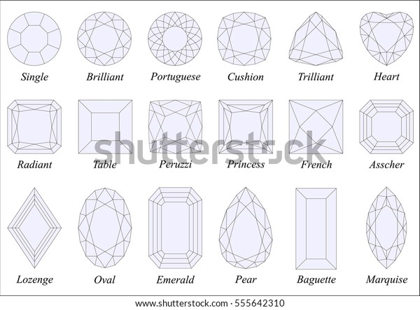 Vector illustration set of various diamond cut\
shapes and design with their names. Black wireframe and light blue\
tinted facets, top view