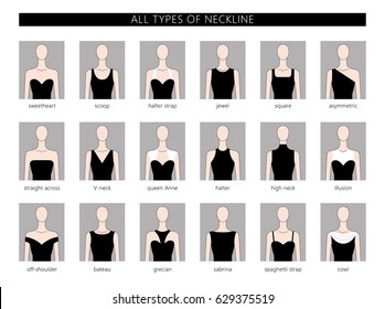 Vector illustration set of various neckline types for women's' fashion. Vector in flat linear style.