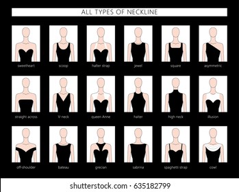 Vector Illustration Set Various Neckline Types Stock Vector (Royalty ...