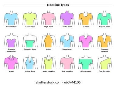 356 Types neckline Images, Stock Photos & Vectors | Shutterstock