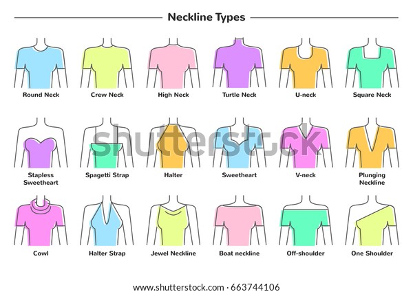 Vector Illustration Set Various Neckline Types Stock Vector (Royalty ...