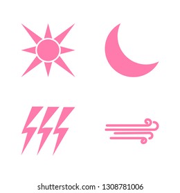 Vector illustration. Set of weather icons. Flat style