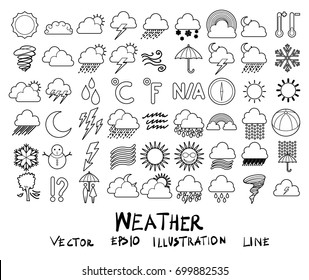 Vector illustration set of weather line icons with white background