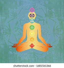 Vector illustration. A set of yantras for six chakras: Muladhara, Swadhistan, Manipura, Anahata, Vishudha, Ajna, Sahasrara for meditation.