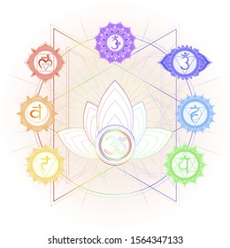 Vector illustration of seven chakra symbols, om sign, sacred Lotus and geometric pattern. Color image on a white background.