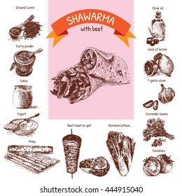 Ilustração vetorial de ingredientes shawarma com carne bovina. Ilustração colorida desenhada à mão sobre fundo branco