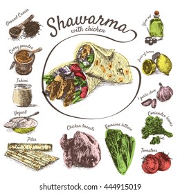 Ilustração vetorial de ingredientes shawarma com frango. Ilustração colorida desenhada à mão sobre fundo branco