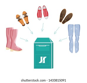 Vector Illustration of Shoes Bin or Clothes Donation Container with Items of Footwear. Flat Design of Recycling Container. Social Care and  Charity Concept