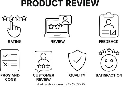 Vector illustration showcases key elements of product reviews such as ratings, feedback, pros and cons, and customer satisfaction. Each icon emphasizes different review aspects.