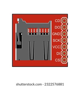 Una ilustración vectorial que muestra una tarjeta microSD, una pequeña tarjeta de memoria de factor de forma usada para almacenar datos en dispositivos electrónicos
