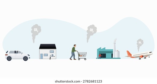 Vector illustration showing CO2 emissions generated by human activities including transport, housing, shopping, industry and aviation. Environmental concept representing carbon impact, pollution and climate change linked to everyday life.