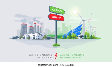 Vector illustration showing directional sign to clean or dirty electricity factory production. Polluting fossil thermal coal power plant versus clean solar panels and wind turbines renewable energy.
