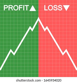 Vector illustration showing graph for profit and loss in a grid like background with green color in the area showing profit and red color in the area showing loss