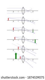 Vector illustration showing an image resulting in a convex lens on a white background.