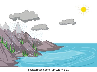 Ilustración vectorial de ríos, montañas, nubes y sol