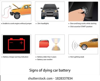 Vector illustration showing signs of dying car battery svg