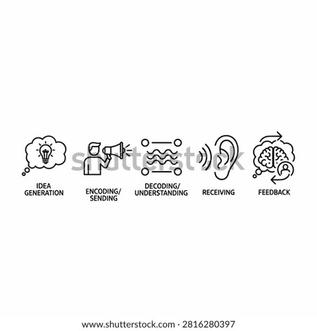 Vector illustration showing six stages of communication from idea generation to feedback